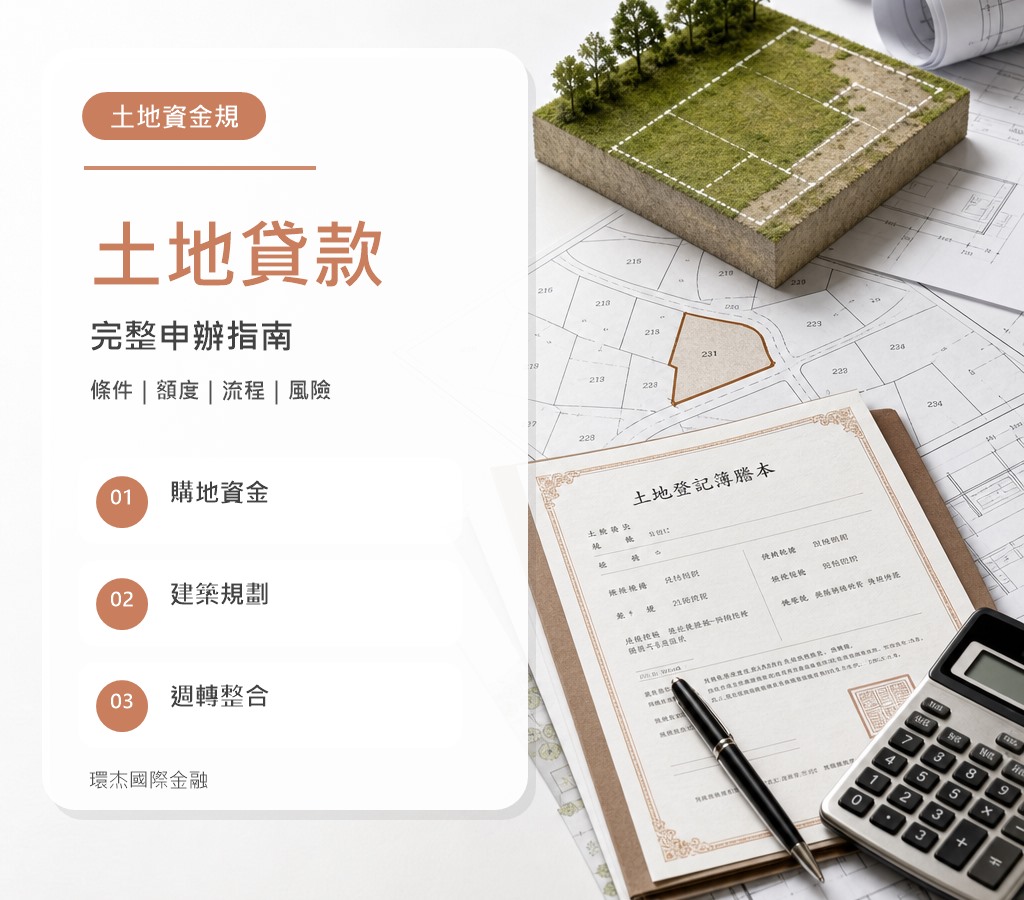 土地貸款文章封面，呈現土地文件、地籍圖、建築規劃與額度評估
