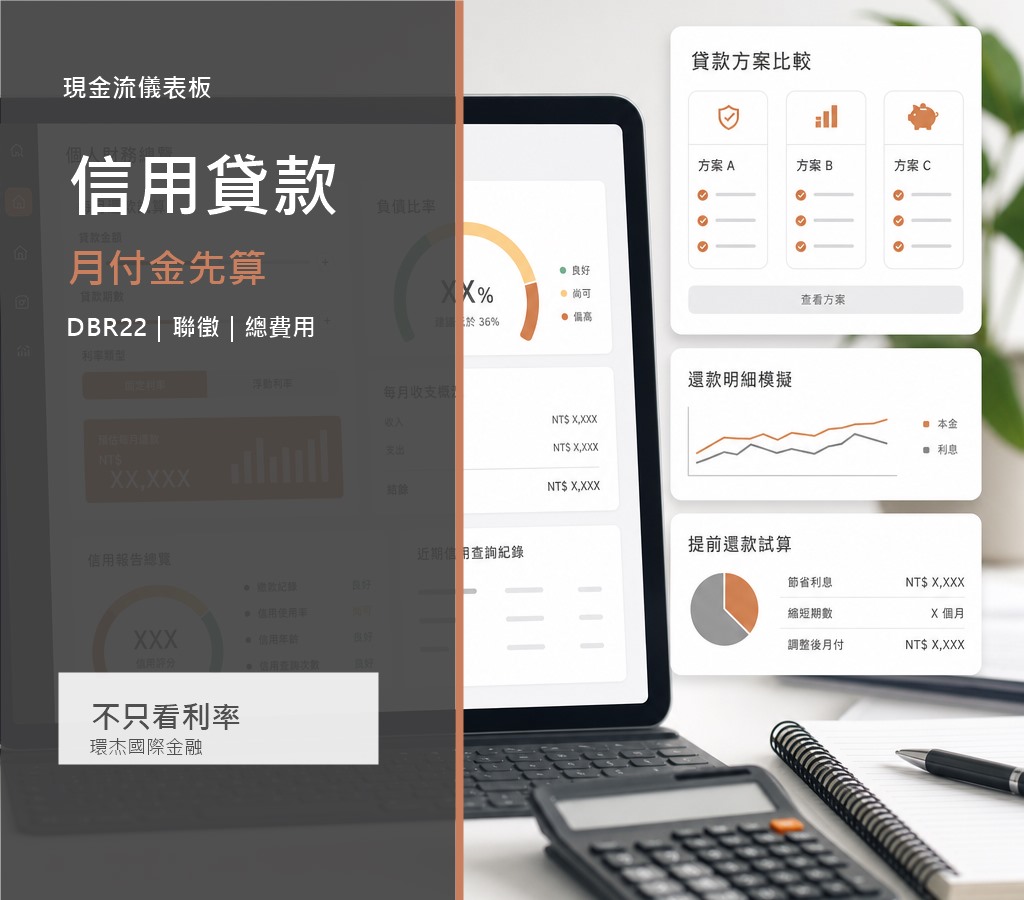 信用貸款文章封面，呈現月付金試算、DBR22、聯徵信用與總費用年百分率